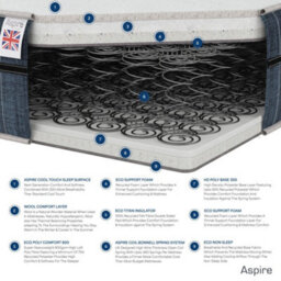 Aspire Natural Wool Bonnell Hybrid Tufted Mattress, Size Single - thumbnail 8