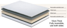 Save On Goods UK Replacement Reflex Foam Sofa Bed Mattress. Metal Action Sofabed Matress (140Cm (W) X 180Cm (L) X 10Cm (Thick)) - thumbnail 3