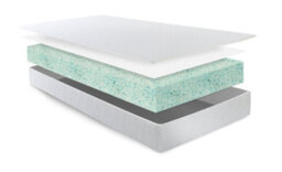 Rest Relax 4Ft Small Double 14Cm Medium-Firm Foam Mattress & 2 Deep Sleep Pillows Set - Supportive Everyday Comfort - thumbnail 3