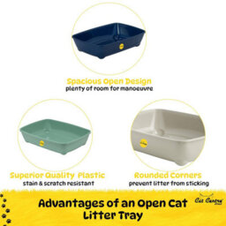 Cat Centre.Direct Cat Centre Xl Jumbo 56Cm Open Litter Tray With Rounded Corners In Dark Grey - thumbnail 2