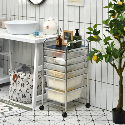 Costway 6-Drawer Organizer Cart Home Office Mobile Rolling Utility Storage Unit - image 1