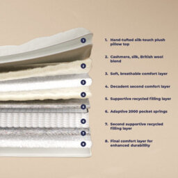 The Annabel 2000 Pocket Spring Natural Pillowtop Mattress - 6Ft Super King Size (180 X 200 Cm) - thumbnail 5