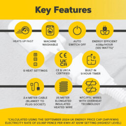 Monhouse Heated Throw - Electric Blanket - Digital Controller - 9Hr Timer, 9 Heat Settings - King 180X200Cm - Grey Shearling - thumbnail 2