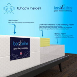 Bedz Online Bedzonline Straight Line 7-Zone Memory Foam Mattress, Anti-Allergy Medium Firm, 3Ft Single (90X190Cm) - thumbnail 3
