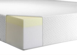 DuraTribe Goldensleep Medium Firm Memory Foam Mattress - Single (90 X 190 Cm) - thumbnail 2