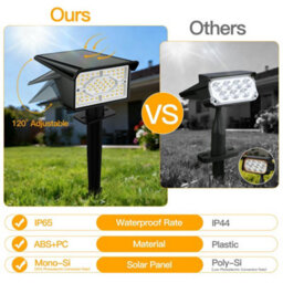 Ollny Solar Spot Lights 2 Pack Warm White 3000K Dimmable With 120 Degree Adjustable Head Ip65 Waterproof Garden Driveway Walkway - thumbnail 8