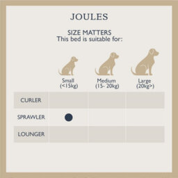 Rosewood Joules Festival Floral Sofa Dog Bed - thumbnail 5