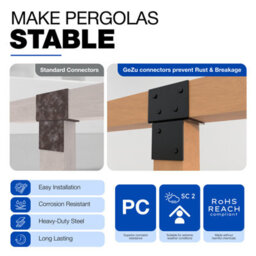 Gezu Impex Pergola Floor Bracket Black - Fence Post Corner Bolt Down Bracket - 71X71mm (Pack Of 8) - thumbnail 6