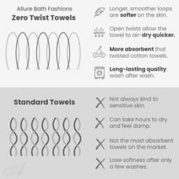 Allure Bath Fashions Luxury Zero Twist Egyptian Cotton Bath Sheet - Heather - thumbnail 4