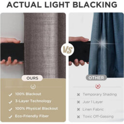 Ameha Plain 100%blackout Curtain-Linen Texture Fabric Thermal Insulated Mocha Curtain Pair 90X90' With Tie Back Neutral Tone Home Decor - thumbnail 6