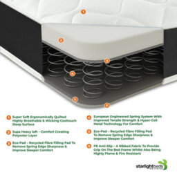 eXtreme Comfort Ltd Hybrid Soft Feel Mattress Memory Foam & Spring Support Grey Mattress Uk Made 5Ft King Size 150Cm X 200Cm - thumbnail 4