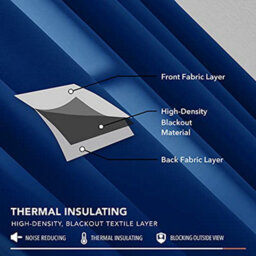 Deconovo Super Soft Curtains Thermal Insulated Blackout Curtains Pencil Pleat Curtains 52X54 Inch Blue 2 Panels - thumbnail 5