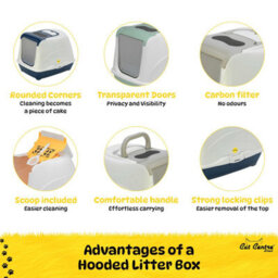 Cat Centre.Direct Cat Centre Dark Blue Cat Flip Litter Tray 4 Colours Box Hooded Pan Toilet Loo Carbon Filter Scoop - thumbnail 2