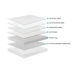 Kidsaw Single Fresh Deluxe Pocket Single Mattress, 190X90Cm - thumbnail 5