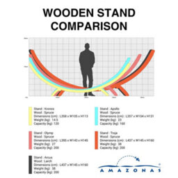 Amazonas Apollo Large Outdoor Wooden Hammock Stand (L) - thumbnail 9