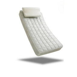 "Worcester 2Ft 6"" Small Single Coil Sprung Mattress - (75Cm)" - thumbnail 2