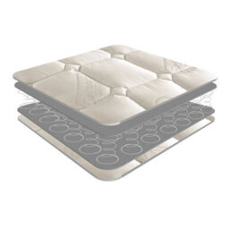 "Worcester 2Ft 6"" Small Single Coil Sprung Mattress - (75Cm)" - thumbnail 3