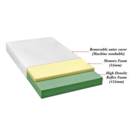 "Cool Plus 6"" (15Cm) Medium Firm Memory Foam Mattress (King - 150Cm (5'0"") X 200Cm (6'6"")" - thumbnail 8