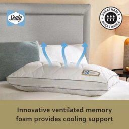 Sealy Memory Airflow Pillow Cooling Ventilated Memory Foam, Medium Firm Support, Hypoallergenic Cotton Cover For Back - thumbnail 2