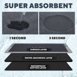 2-Piece Quick-Drying Bathroom Mat Set Super Absorbent Non-Slip Rubber Backing Soft Velvet & Pvc Water-Resistant Bath & Shower Mats - thumbnail 5