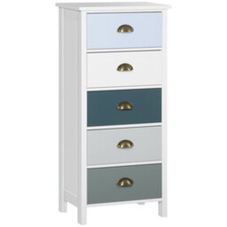 Homcom Chest Of Drawers, 5 Drawer Storage Organizer Unit Bedroom, Blue - thumbnail 2