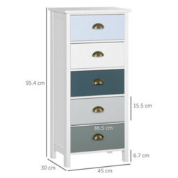Homcom Chest Of Drawers, 5 Drawer Storage Organizer Unit Bedroom, Blue - thumbnail 3