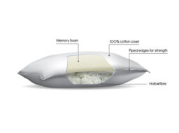 "Sleepworks Multi-Relax, Dual Layer Memory Foam & Hollowfibre Pillow Side Sleeper 230Tc Cotton 48Cm X 74Cm (19"" X 29"")" - thumbnail 2