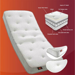 Worcester 4Ft Small Double Latex Pocket Mattress - (120Cm) - thumbnail 5