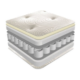 Worcester 4Ft Small Double Latex Pocket Mattress - (120Cm) - thumbnail 3