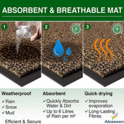 Abaseen Brown 80X120 Cm Door Mat Heavy Duty Indoor Outdoor - thumbnail 7