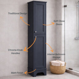 Plum&clay Beckett Blue Grey Floor Standing Bathroom Tall Storage Unit (H)1618mm (W)360mm - thumbnail 3
