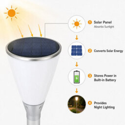 Gwsolar 100Cm Solar Post Light Aluminium Garden Pole Lamp, 400Lm Remote Control With Timer, Ip65 Waterproof Pathway Patio - thumbnail 4