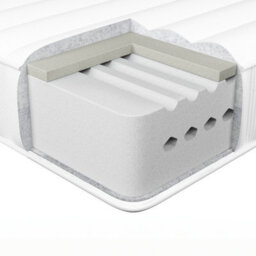 Beliani Foam Mattress Cheer H3/4 Firm 90 X 200 Cm (Eu Single) - thumbnail 5