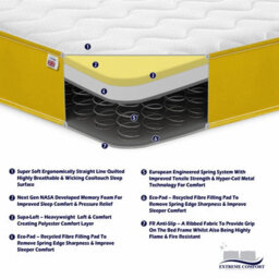 eXtreme Comfort Ltd Cooltouch Colours White Wave Hybrid Memory Foam & Pinna-Coil Innerspring Mattress With Yellow Border 4Ft6 Double - thumbnail 4