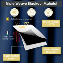 Emma Barclay Cali Blackout Thermal Pencil Pleat Door Curtain, Navy Blue - 46 X 84 Inch Single Panel - thumbnail 8