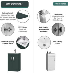 Belofay 600mm Bathroom Vanity Unit With Basin, White Ceramic Bathroom Sink With Trap And Waste, No Tap Included(New York Green) - thumbnail 5