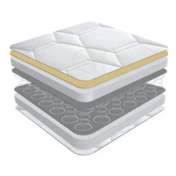 "Worcester 4Ft 6"" Double Orthopaedic Memory Mattress - (135Cm)" - thumbnail 3