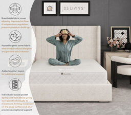DS Living Serenity Medium Pocket Sprung Aurora Mattress - thumbnail 7