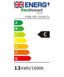 Fern Howard Drake Flush Fitted Led Ip65 White Bulkhead 1800Lm Natural White Light - thumbnail 4