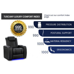 Valencia Tuscany Luxury Edition Home Theater Seating Row Of 3 Loveseat Left Onyx Nappa Leather Diamond Stitching - thumbnail 8