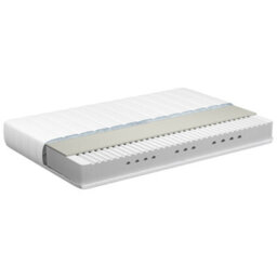 Beliani Mattress Cheer H2/3 Medium 180 X 200 Cm (Super King Size) - thumbnail 4