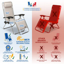 Sunmer Reclining Garden Chairs With Cup And Phone Holder - Set Of 2 - Grey - thumbnail 8