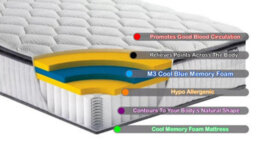D Pro T Homeware 5Ft King Size Memory Foam Mattress Cooling Orthopaedic Support With Hypoallergenic Comfort - thumbnail 2