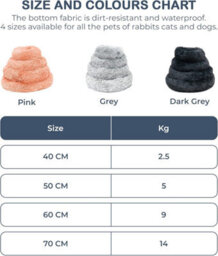 Fur & Bone 50 Cm Washable Plush Donut Dog Bed With Waterproof Non-Slip Base - Grey - thumbnail 5
