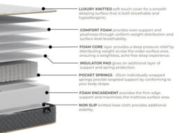 Arthur Sleep Hotel Arthur Mattress - Medium Firm - 1000 Pocket Springs - Source 5 - Double - thumbnail 3
