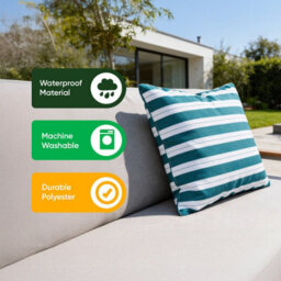 Gardenwize Pair Of Teal Stripe Outdoor Scatter Cushions 45 X 45Cm - thumbnail 5