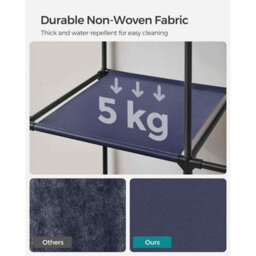 Portable Clothes Closet With 4 Hanging Rails, Storage Shelves And Side Pockets, Dark Blue - thumbnail 5