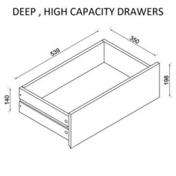 SquareBoxx Olivia Gloss White 6 Drawer Freestanding Double Chest (H)81Cm X (W)106Cm X (D)40Cm - thumbnail 4