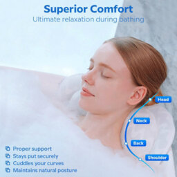 Spa Bath Pillow With Suction Cups, Non-Slip Ergonomic 4D Bathtub Pillow For Head, Shoulder, Neck And Back Support, Fits Any Tub - thumbnail 3