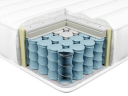 Beliani Latex Pocket Spring Mattress Springy H3/4 Firm 90 X 200 Cm (Eu Single) - thumbnail 2